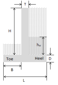Engineering software solutions from Maplesoft